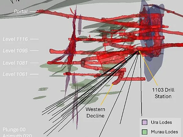 Fiji drilling highlights geological parallels with PNG’s Porgera